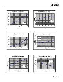 ͺ[name]Datasheet PDFļ6ҳ