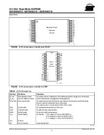 浏览型号SST29LF010-250-4I-PH的Datasheet PDF文件第5页