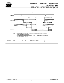 浏览型号SST30VR023的Datasheet PDF文件第6页