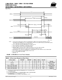 浏览型号SST30VR023的Datasheet PDF文件第9页