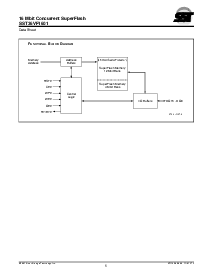 浏览型号SST36VF1601的Datasheet PDF文件第5页