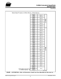 ͺ[name]Datasheet PDFļ6ҳ