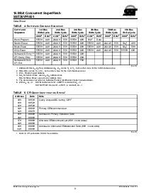 浏览型号SST36VF1601的Datasheet PDF文件第9页