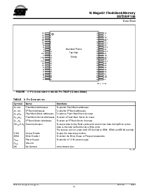 浏览型号SST38VF166的Datasheet PDF文件第8页
