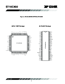 浏览型号ST16C450CP40的Datasheet PDF文件第2页