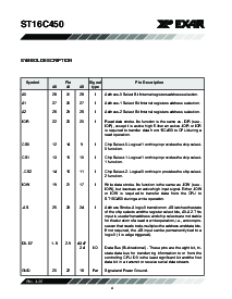 浏览型号ST16C450CP40的Datasheet PDF文件第4页