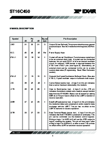浏览型号ST16C450CP40的Datasheet PDF文件第6页