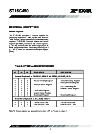 浏览型号ST16C450CP40的Datasheet PDF文件第8页