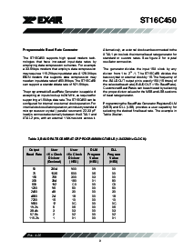 浏览型号ST16C450CP40的Datasheet PDF文件第9页