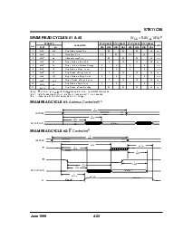 浏览型号STK11C68-S45I的Datasheet PDF文件第3页