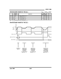 浏览型号STK11C68-S45I的Datasheet PDF文件第5页