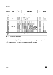 浏览型号ST72F321AR9TA的Datasheet PDF文件第16页