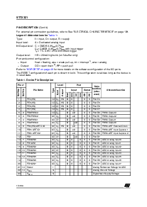 浏览型号ST72F321AR9TA的Datasheet PDF文件第10页