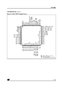 浏览型号ST72F651的Datasheet PDF文件第9页