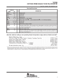 浏览型号TLC5540CNSLE的Datasheet PDF文件第3页