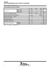 浏览型号TLC5540CNSLE的Datasheet PDF文件第4页