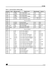 浏览型号ST72T631K4M1的Datasheet PDF文件第11页
