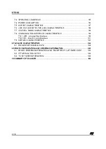 浏览型号ST72T631K4M1的Datasheet PDF文件第4页