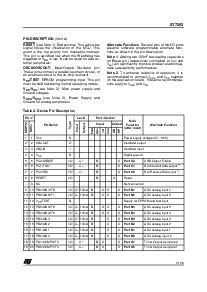 ����ͺ�[name]��Datasheet PDF�ļ���7ҳ