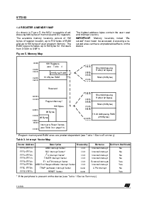 浏览型号ST72T631K4M1的Datasheet PDF文件第10页