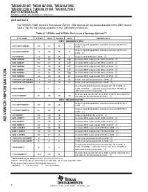 浏览型号TMS320LC2406PG的Datasheet PDF文件第8页