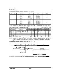 浏览型号STK11C68的Datasheet PDF文件第6页