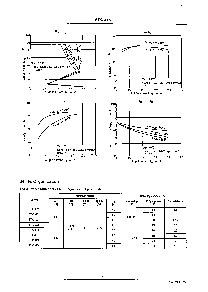 浏览型号STK73907的Datasheet PDF文件第7页