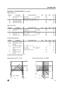 浏览型号STP60NE10的Datasheet PDF文件第3页