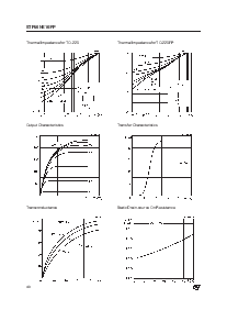 ͺ[name]Datasheet PDFļ4ҳ