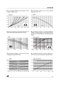 浏览型号STPS0520Z10K的Datasheet PDF文件第3页