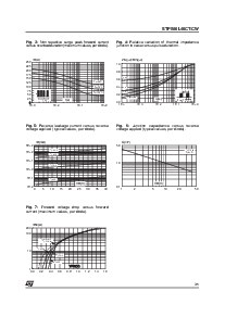 浏览型号STPS40L40CW的Datasheet PDF文件第3页