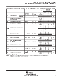 浏览型号TLC27L2MD的Datasheet PDF文件第9页