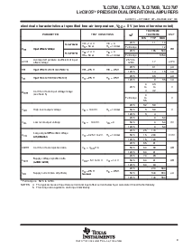 浏览型号TLC27M2CPW的Datasheet PDF文件第9页