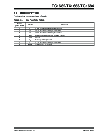 浏览型号TC1684EUA的Datasheet PDF文件第3页