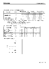 浏览型号TC74VHC08FN的Datasheet PDF文件第3页