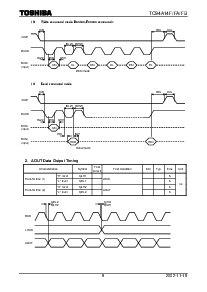 ͺ[name]Datasheet PDFļ9ҳ