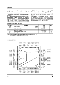 浏览型号TDA7500的Datasheet PDF文件第2页