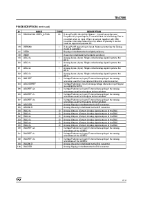 浏览型号TDA7500的Datasheet PDF文件第7页