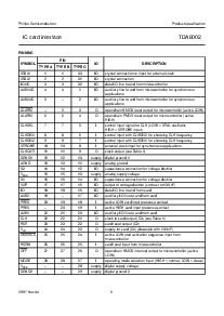 浏览型号TDA8002AT/3/C2的Datasheet PDF文件第5页