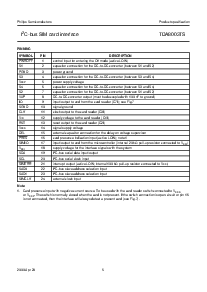 浏览型号TDA8003TS/C1的Datasheet PDF文件第5页