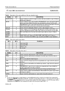 浏览型号TDA8003TS/C1的Datasheet PDF文件第7页