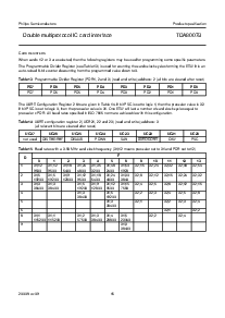浏览型号TDA8007BHL的Datasheet PDF文件第16页