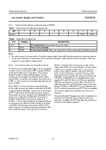 浏览型号TDA8029HL的Datasheet PDF文件第14页
