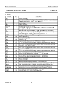 浏览型号TDA8029HL的Datasheet PDF文件第6页