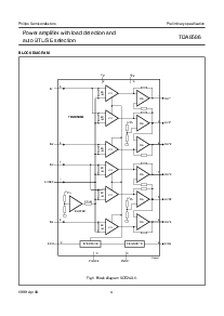 ͺ[name]Datasheet PDFļ4ҳ