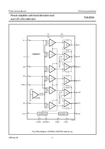 ͺ[name]Datasheet PDFļ5ҳ