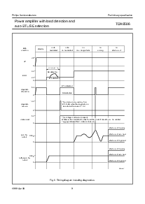 ͺ[name]Datasheet PDFļ9ҳ