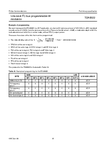 浏览型号TDA8822T的Datasheet PDF文件第12页