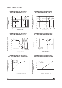 浏览型号TL072的Datasheet PDF文件第4页