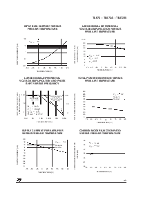 浏览型号TL072的Datasheet PDF文件第5页